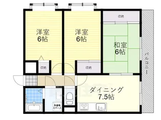 ガーデン成法【7階】の間取り
