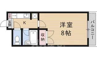 FLAT B's【2階】の間取り