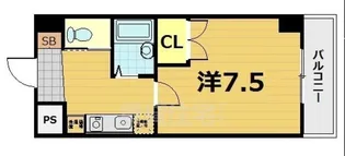 ピュア・ドミトリーシミズ【2階】の間取り