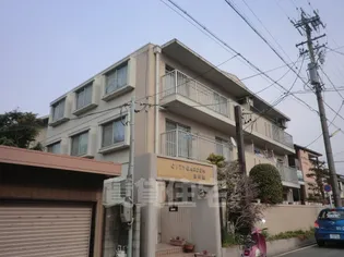 シティガーデン五軒家の画像