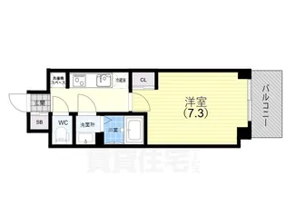 GENOVIA神戸湊川公園【7階】の間取り