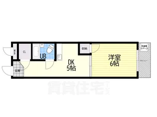 サンフラワー淀川【3階】の間取り