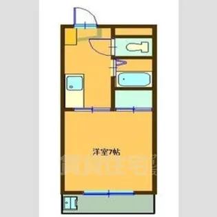 ハウス・テラ・サイド【1階】の間取り