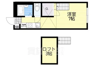 シャンポール野村2【2階】の間取り