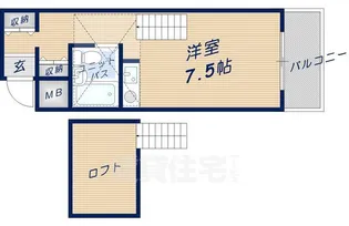 シティパレス芝辻町【3階】の間取り