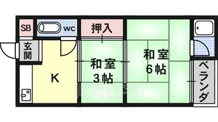 第一晴風荘【2階】の間取り