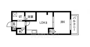 ジーイーセットサウス【3階】の間取り