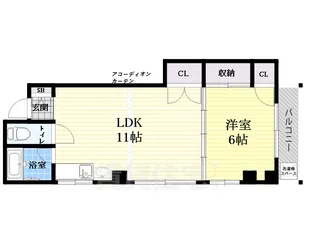 パールハイツ21【3階】の間取り