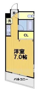 V・Style OZAWA【2階】の間取り