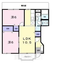 パン ビュイッソンⅠ【1階】の間取り