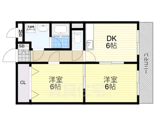 サンプラザ南京終【7階】の間取り
