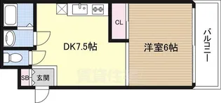 富士マンション【1階】の間取り
