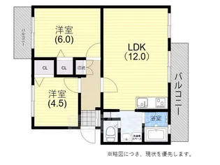 白川台藤ハイツ【3階】の間取り