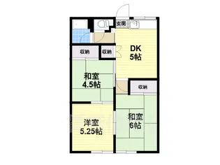 グリーンコーポ【2階】の間取り