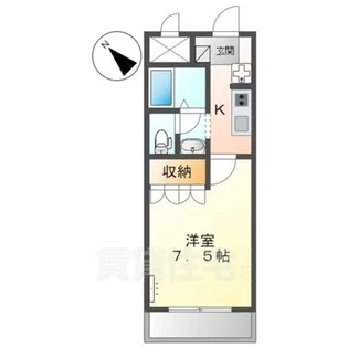 ウィンディヴィレッジ【201号室】の間取り