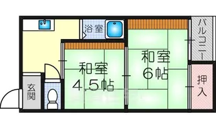 リバーサイドマンション(十三東)【4階】の間取り