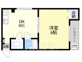 パークサイド成育【1階】の間取り