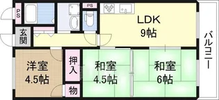ヒシヒラリバーハイツ【9階】の間取り