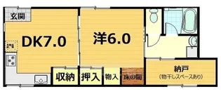 センチュリープラザ丹波橋【1階】の間取り