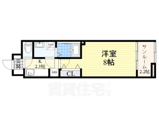 ミニョン ドミール【2階】の間取り