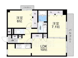 ドムストリア【2階】の間取り