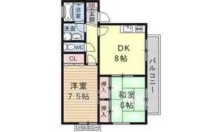 シェソワ大物【1階】の間取り