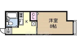 佐藤ハイツ【3階】の間取り