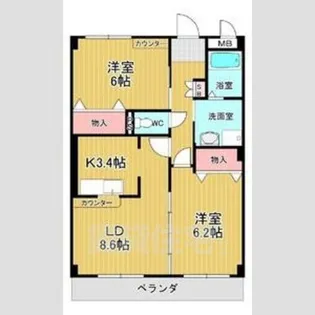 フォレストスクエアシバタ【3階】の間取り