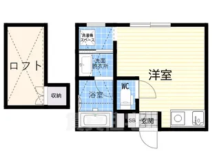 K&Kビルディング【2階】の間取り