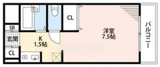コパンジューヌ3【4階】の間取り