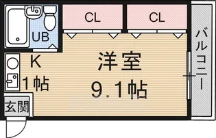 アースコート四ノ宮【2階】の間取り
