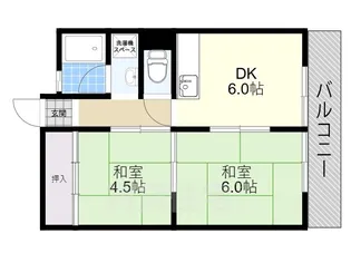 ハイツかわしま【2階】の間取り