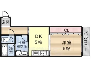 JNKハイツ【2階】の間取り