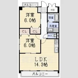 サンブレイブ南城【2階】の間取り
