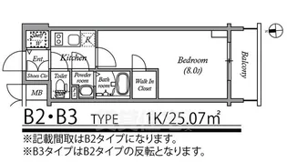 エスリード大須プレシア【8階】の間取り