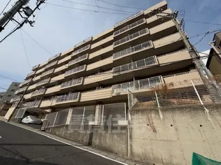 グリーンコーポ夢野の画像