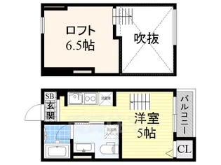 グリーンフィールド堺【2階】の間取り