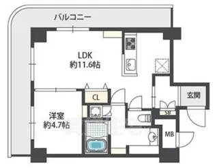 近鉄淀川リバーサイドマンション【5階】の間取り