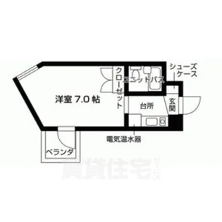 山科SQUARE【3階】の間取り