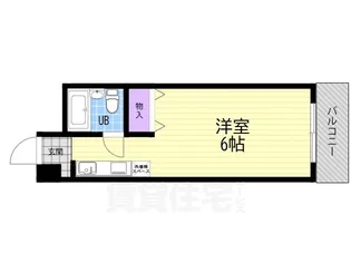 コーポ・グランブルー【3階】の間取り