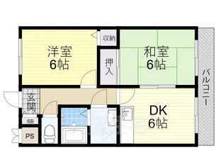 ルミエール【2階】の間取り