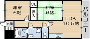 フォルテ神田南【5階】の間取り