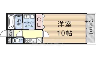 ブランドールO&K(オーアンドケー)【1階】の間取り