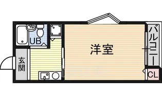 MIYABIハイツ【304号室】の間取り