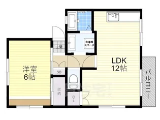 ドミール島泉【2階】の間取り