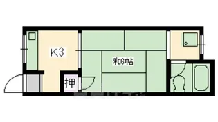 京屋ハイツ【2階】の間取り