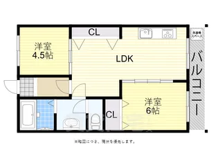 第一サンハイム【3階】の間取り