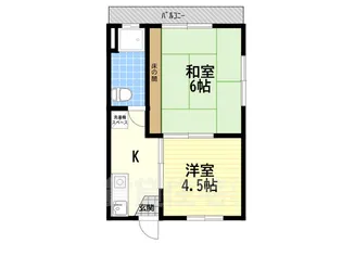 正和マンション【3階】の間取り