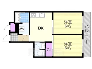 パラツィーナタンデムタウン千舟【904号室】の間取り