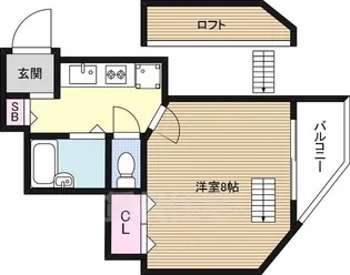 シュロスKSK【7階】の間取り